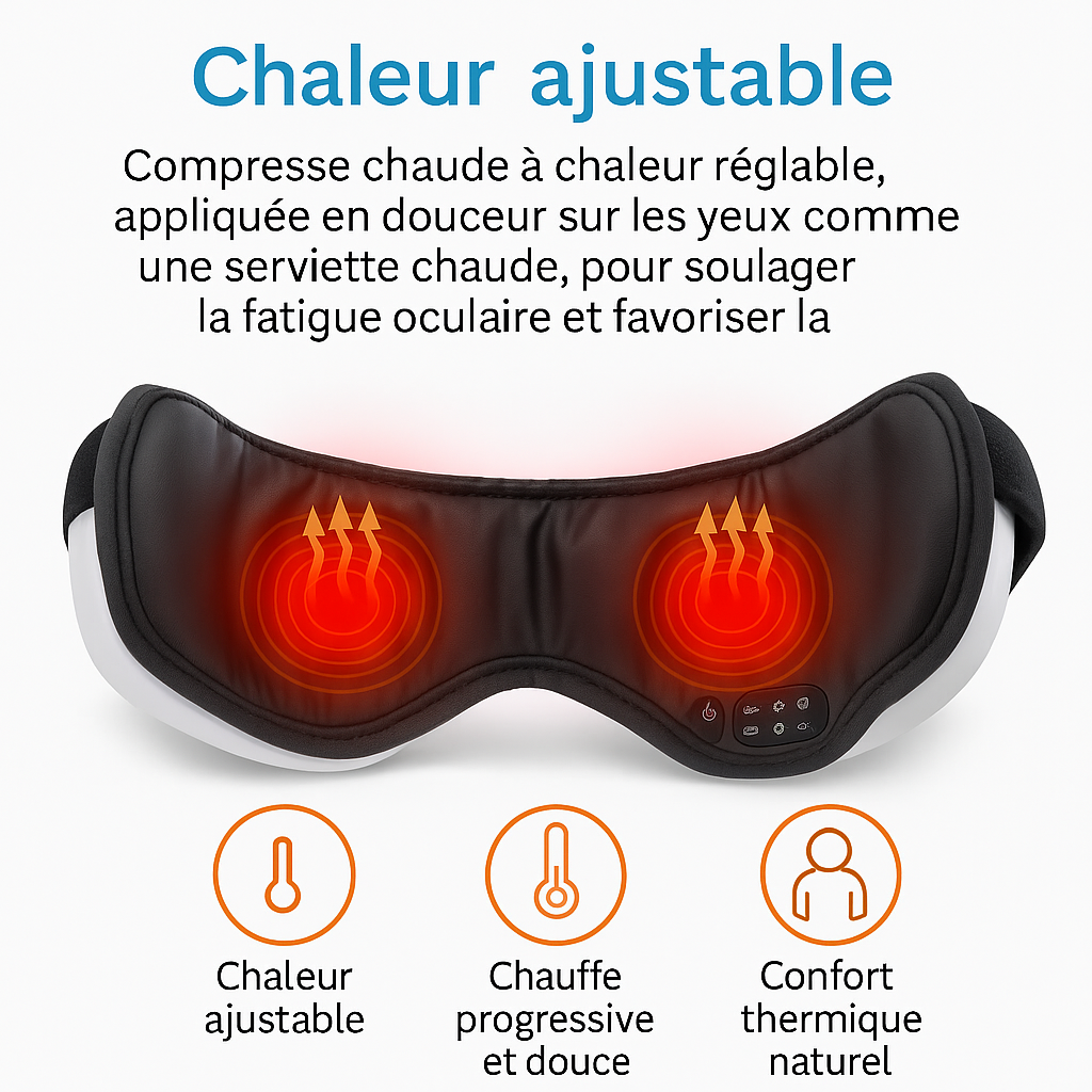 Elaryva™ – Masque Anti-migraine