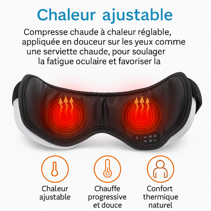 Elaryva™ – Masque Anti-migraine