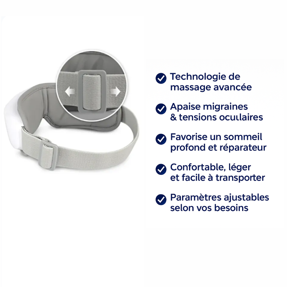 Elaryva™ – Masque Anti-migraine